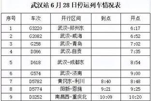 马奎尔本场数据：1助攻，5解围4抢断，7次争顶全部成功，评分7.9